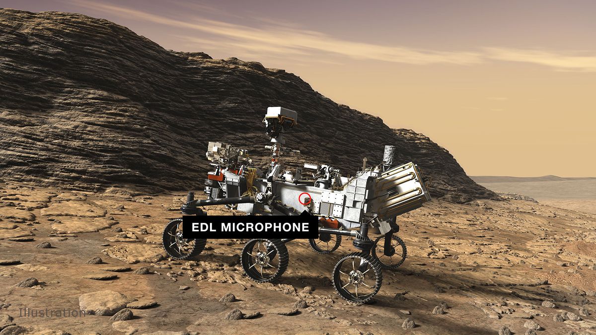Hear Mars rover Perseverance whir as it cruises toward the Red Planet