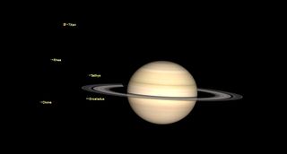 A large pale saturn hangs in black space with tiny points to the left labeled from the top, Titan, Rhea, Tethys, Enceladus, and Dione