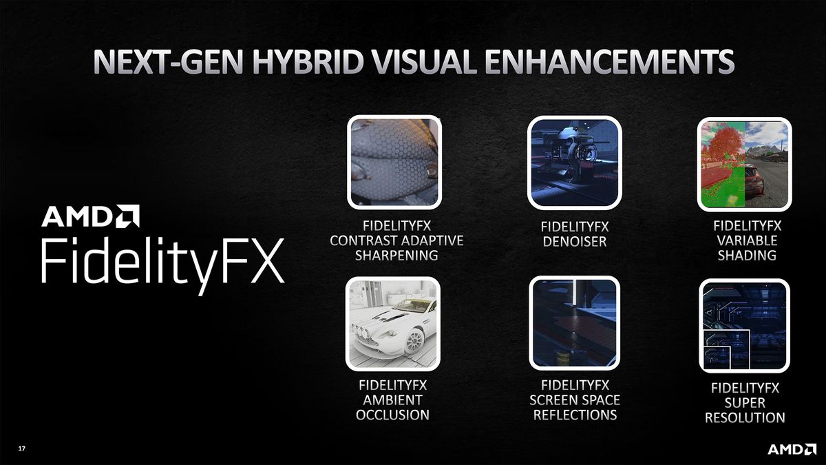 AMD Radeon RX 6700 XT