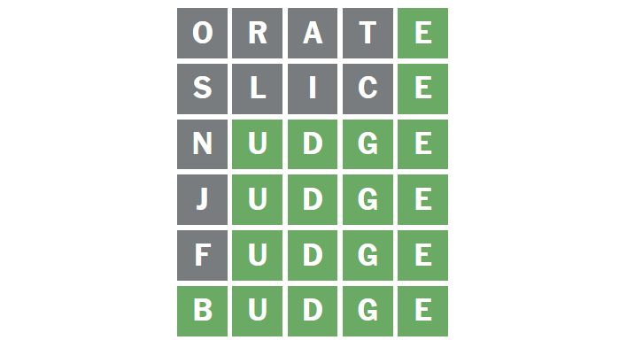 Wordle #1,783