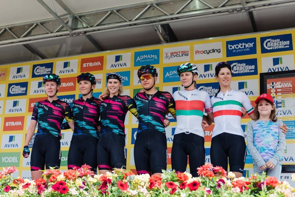 The Canyon-SRAM team