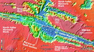 Valles Marineris holds evidence of active plate tectonics on Mars