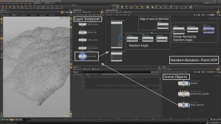 create 3D grass in Houdini