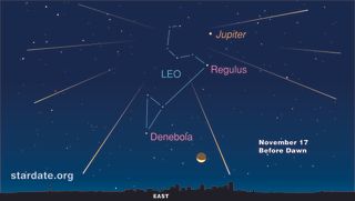 The 2014 Leonid meteor shower will appear to radiate out from the constellation Leo in the eastern night sky, as shown in this sky map provided by StarDate Magazine. Be sure to get away from bright city lights to make the most of your meteor watching experience.