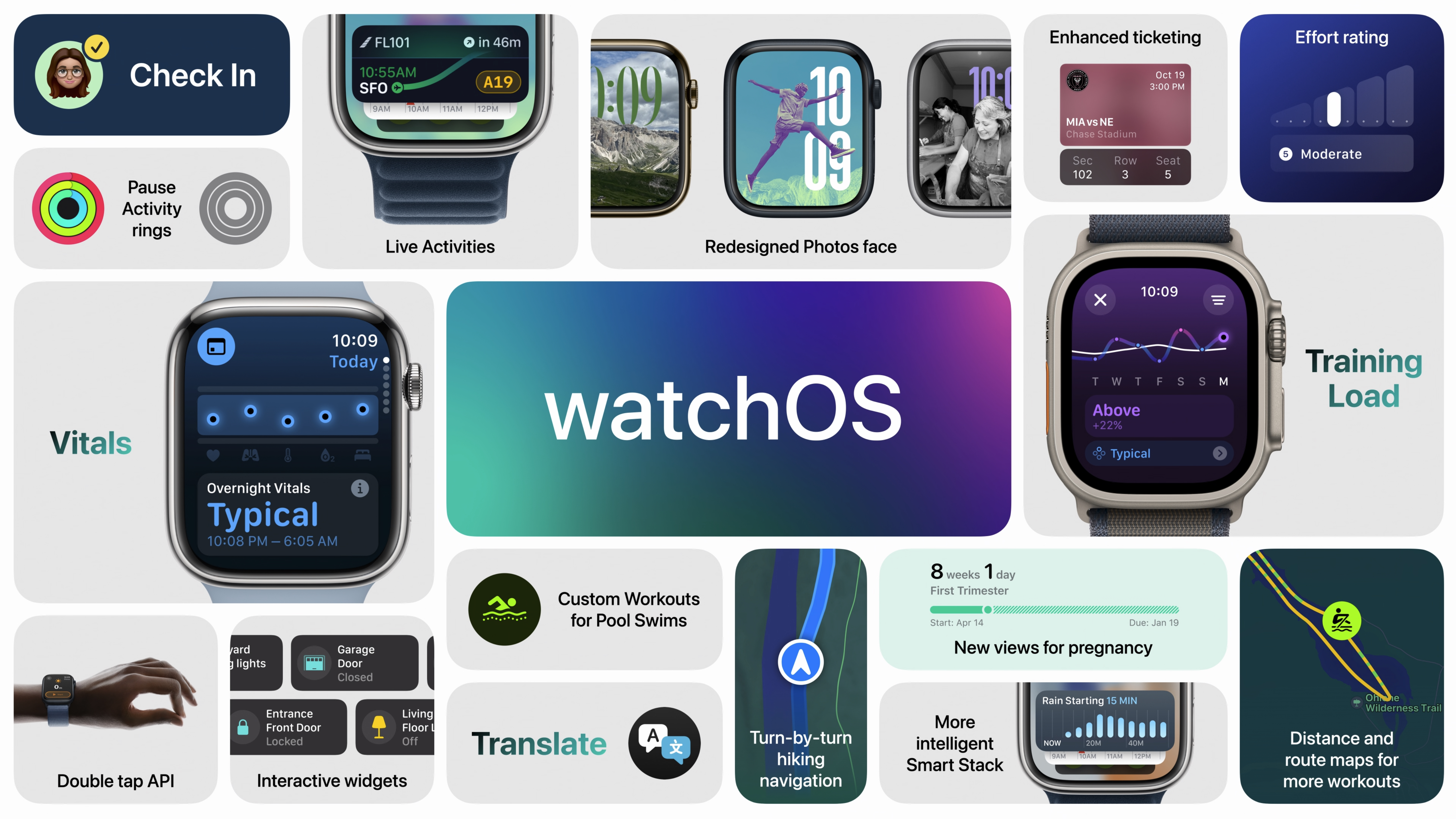 How to download watchOS 11 beta iMore