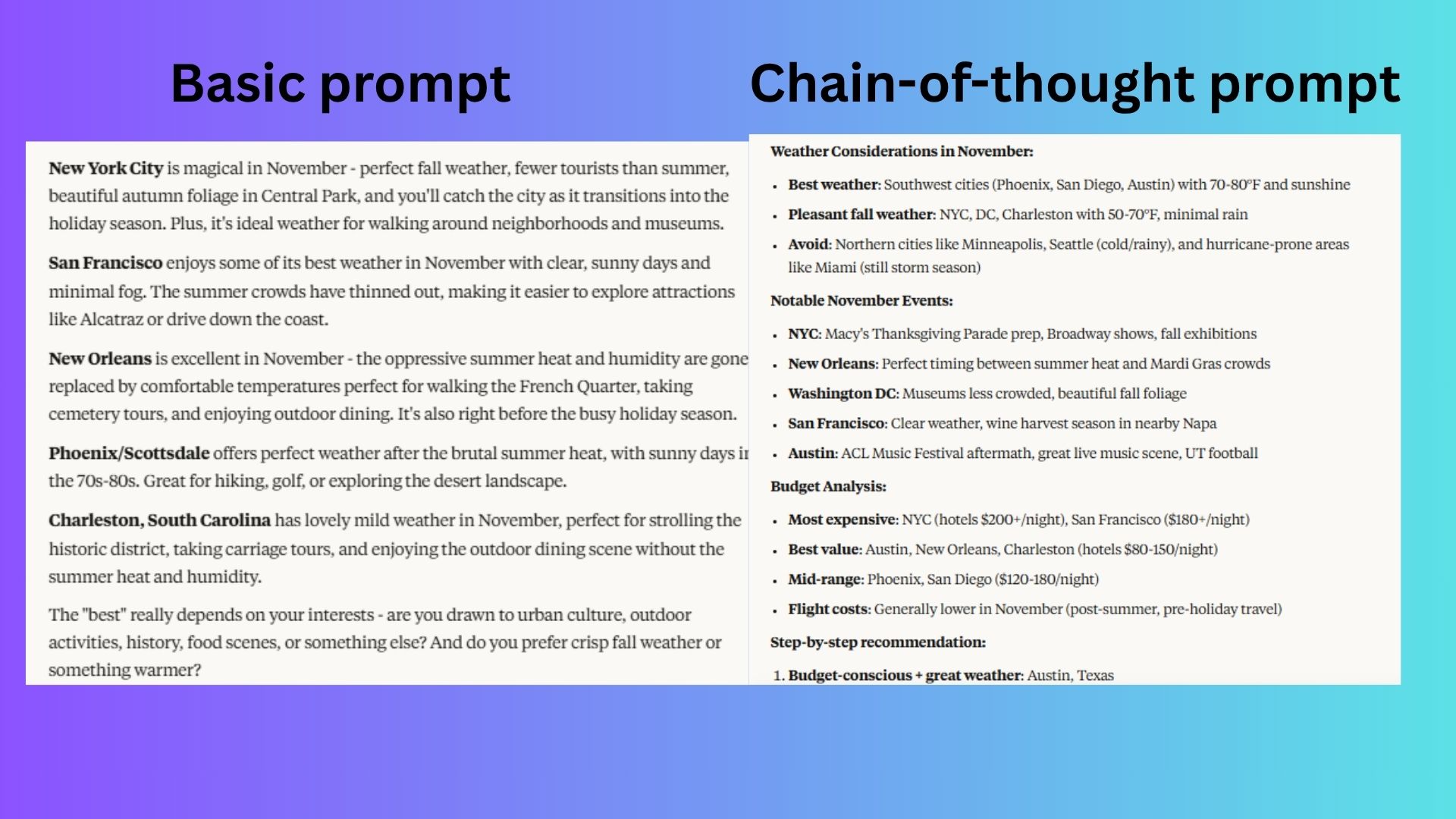 screenshot of prompts
