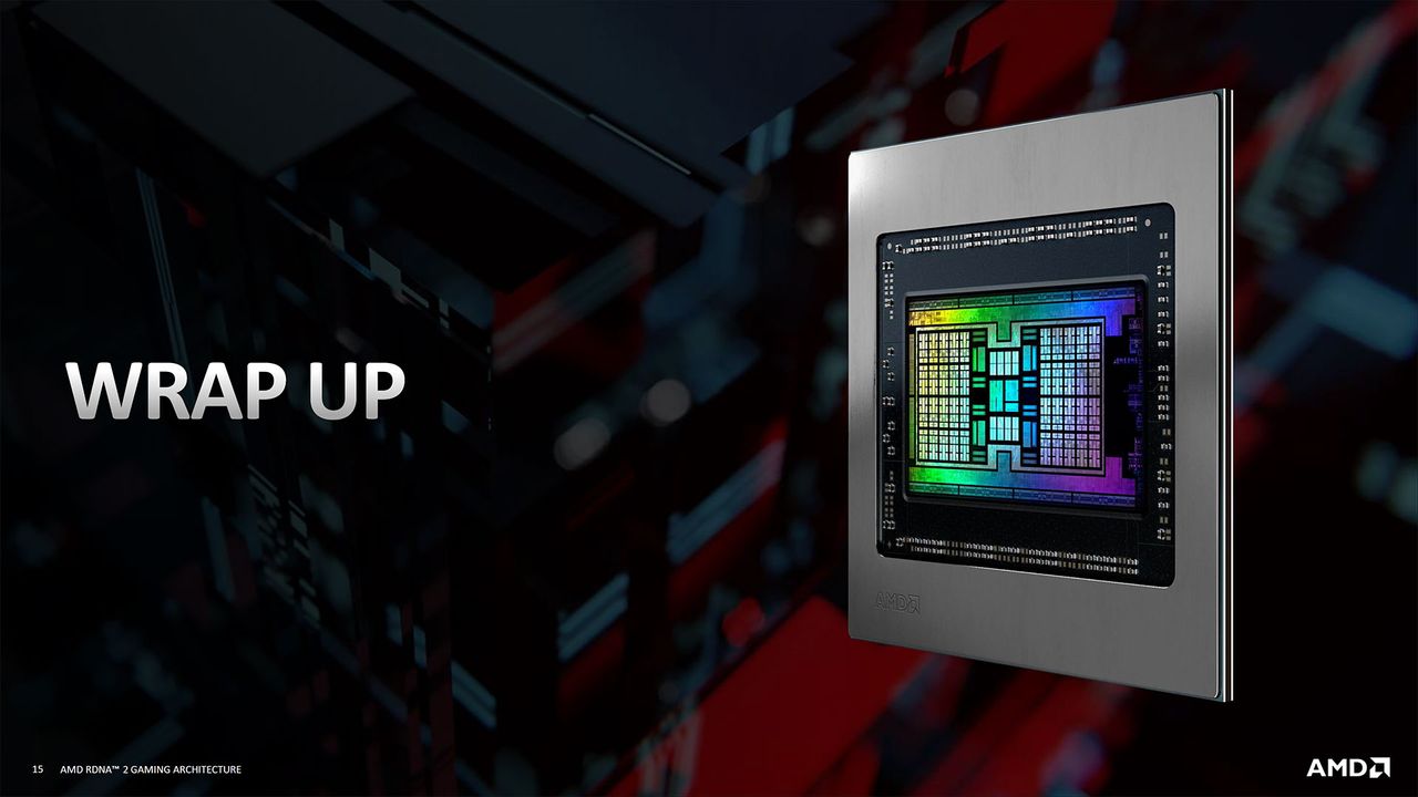AMD RDNA2 Architecture