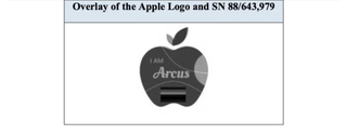 Apple logo and Georgette, LLC logo overlaid