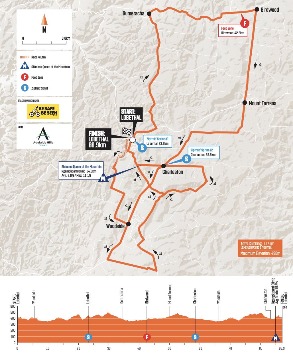 Santos Festival of Cycling 2022 women's stage 3 course