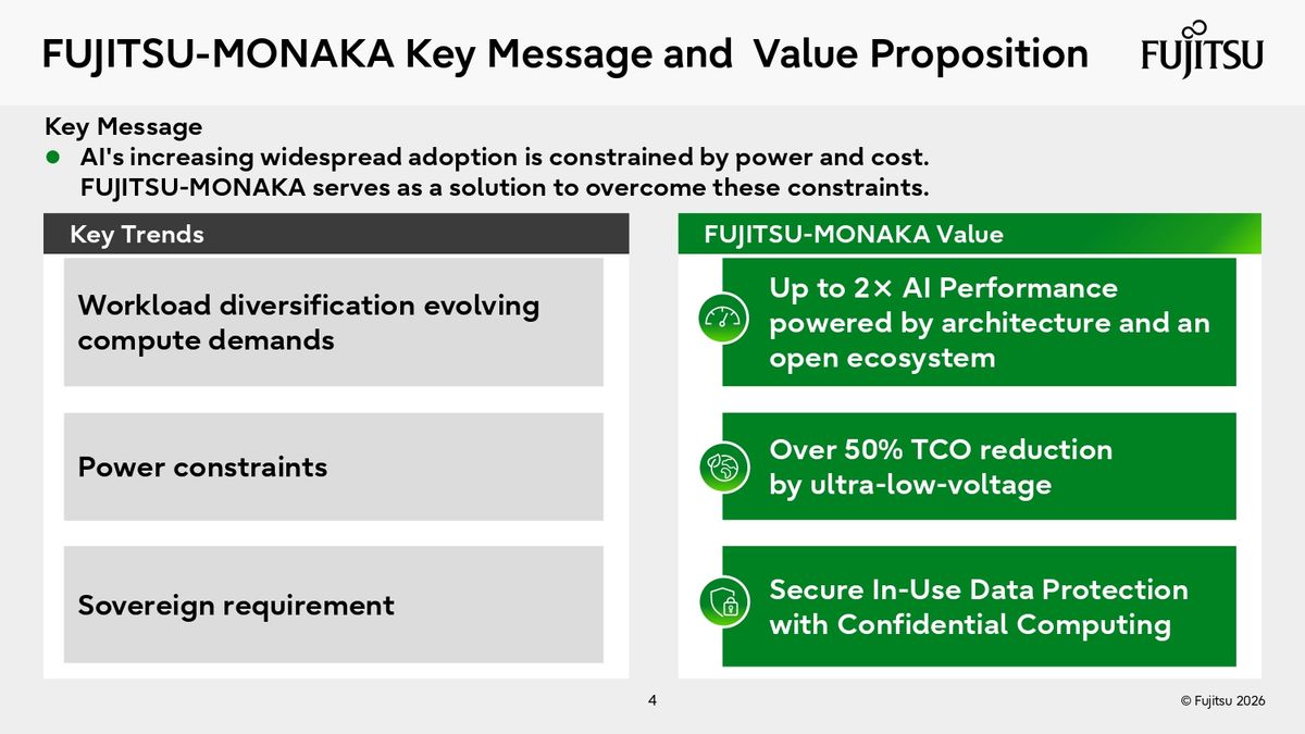 Fujitsu Hot Chips 2026 Presentation