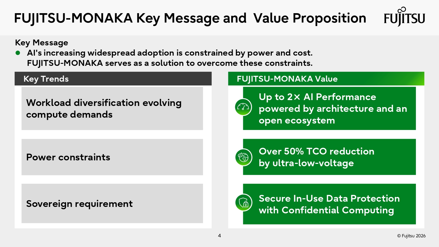 Fujitsu Hot Chips 2026 Presentation