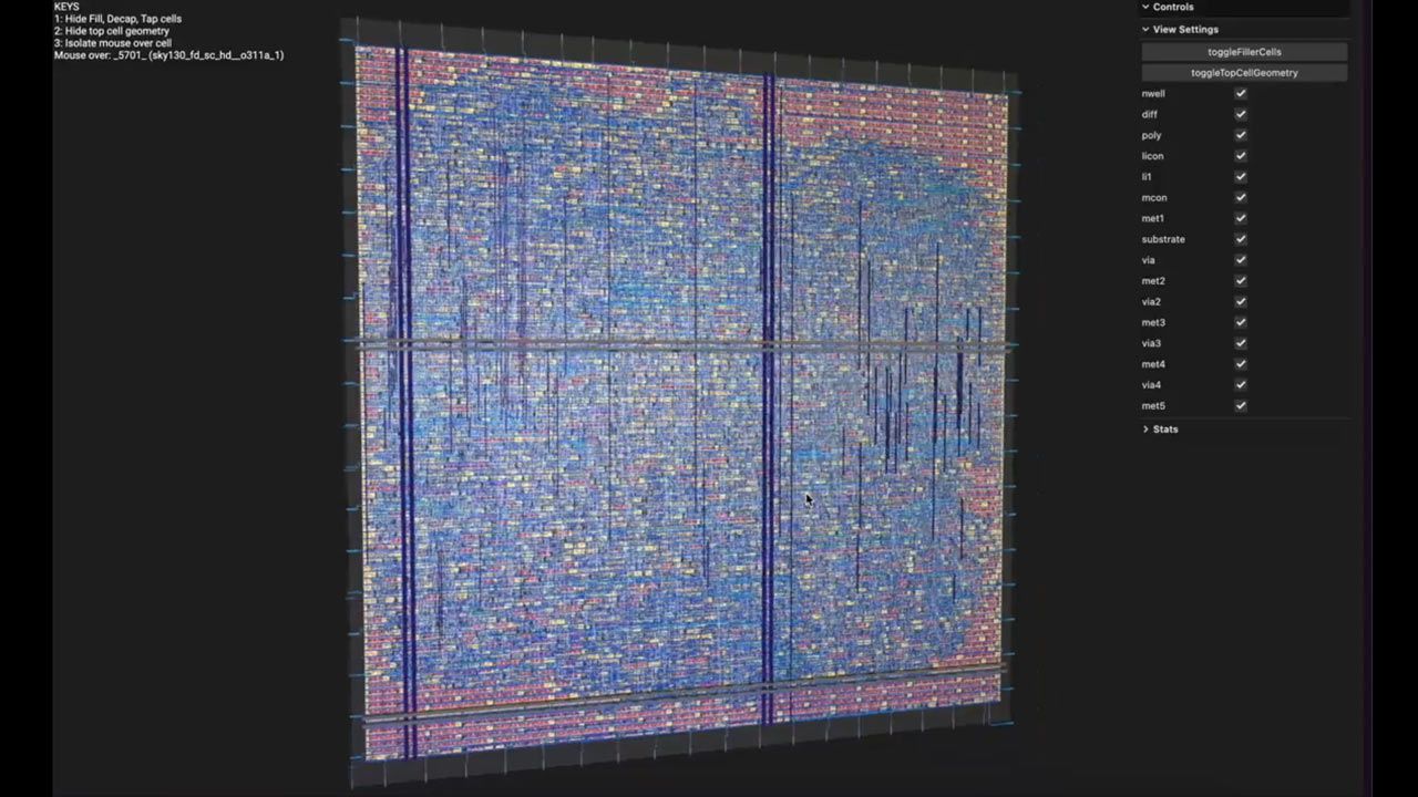 Engineer 'builds a GPU from scratch' in two weeks — process much harder ...