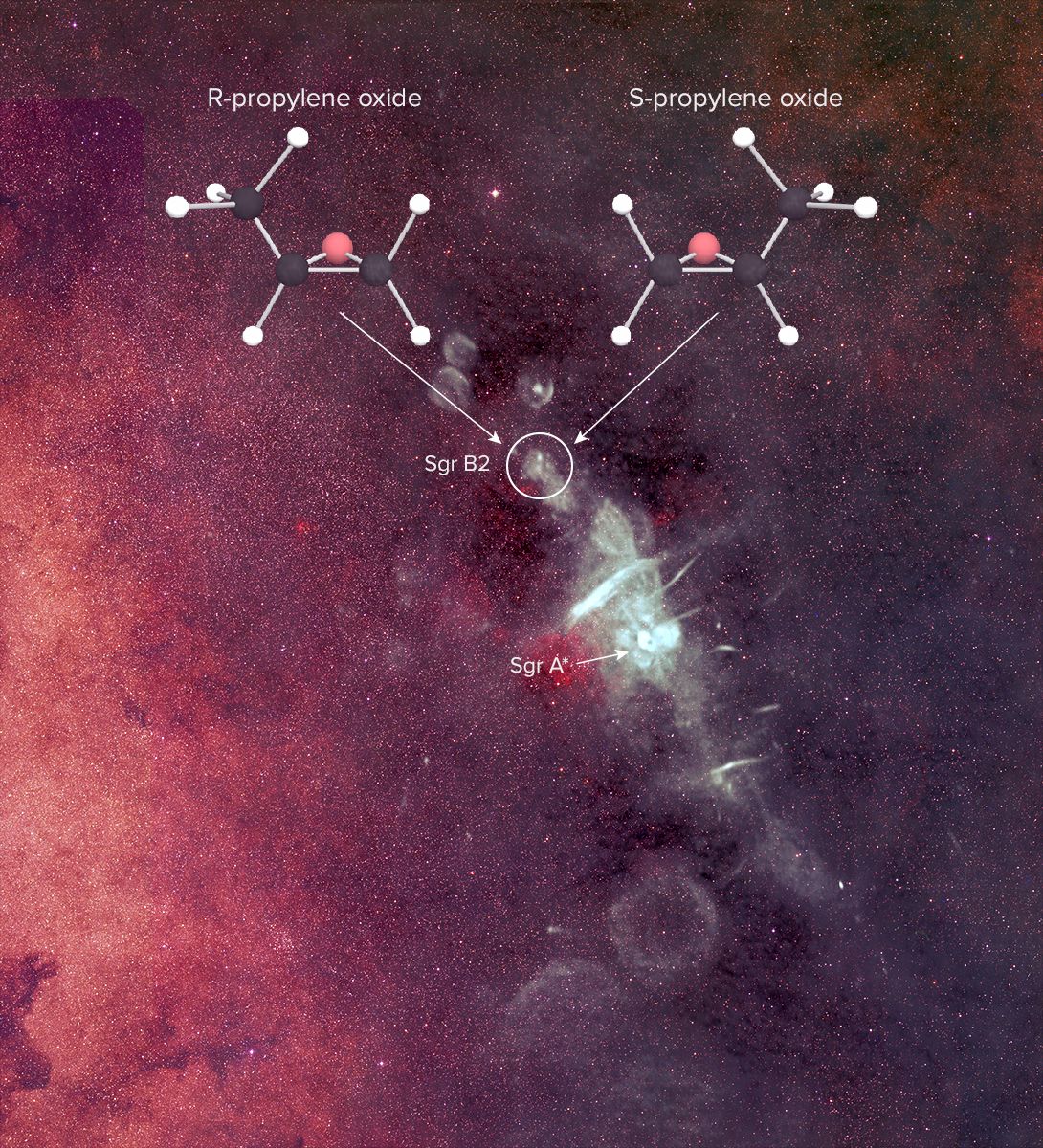 chiral molecule essential for life found in space