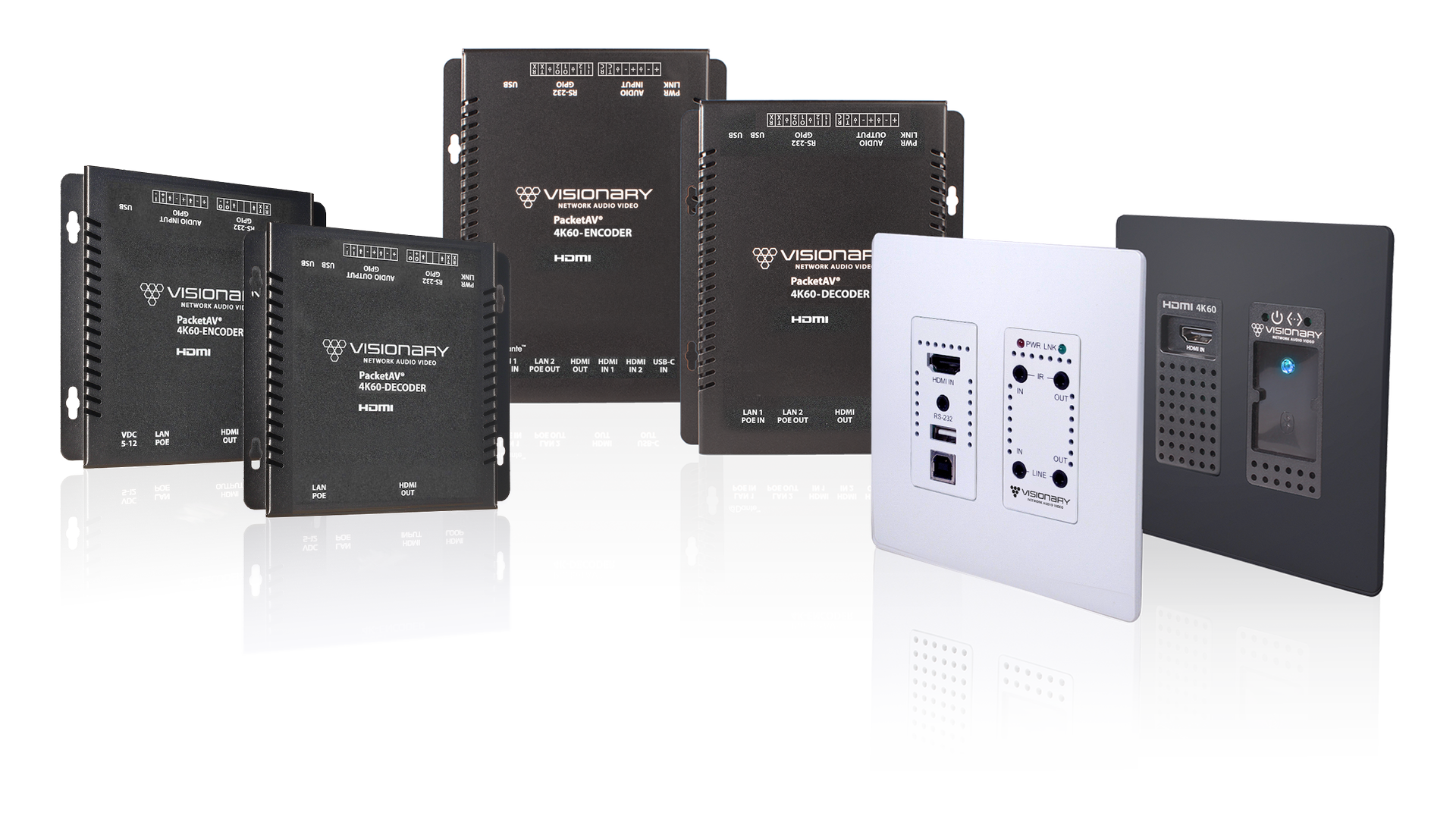 Visionary Introduces Next-Generation AV-over-IP Encoders and Decoders ...