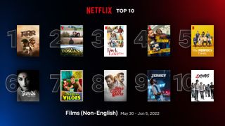 Netflix Top 10 non-English-language movies