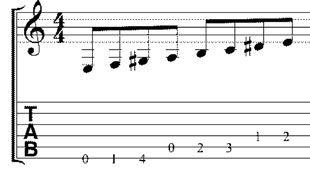 harmonic major scale harmonic major scale