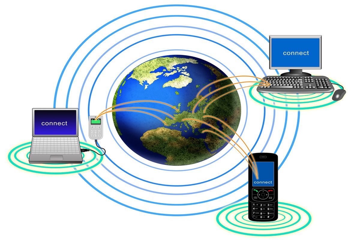 Networking expenditure