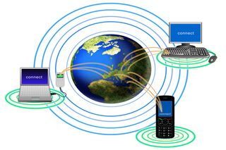 Networking expenditure