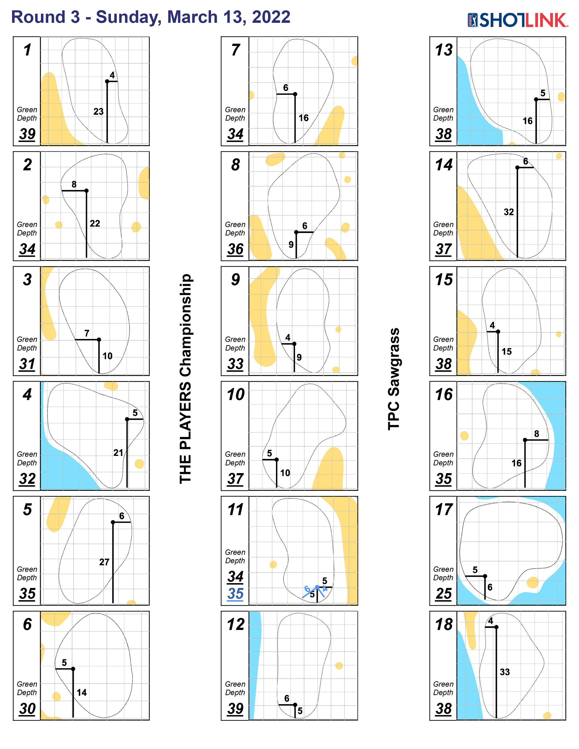 The Players Championship LIVE Latest Updates From Day 4 At TPC Sawgrass Golf Monthly