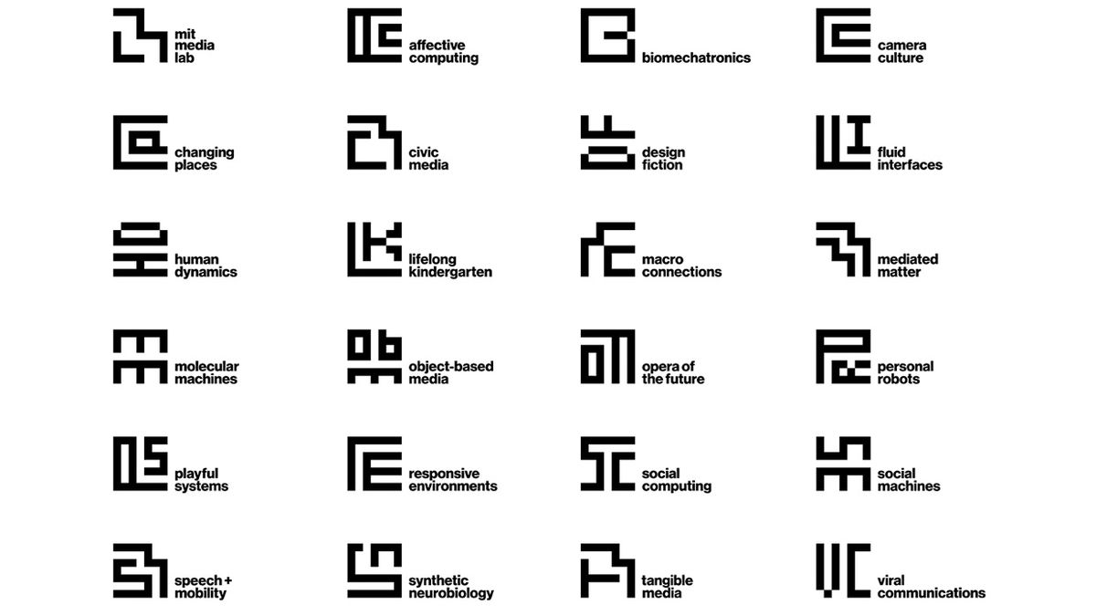 MIT Media Lab's unusual icons