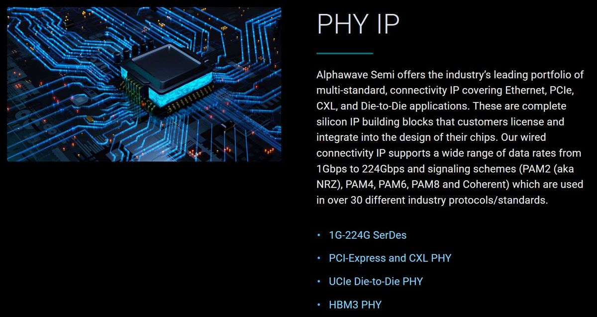 Qualcomm acquires Alphawave Semi