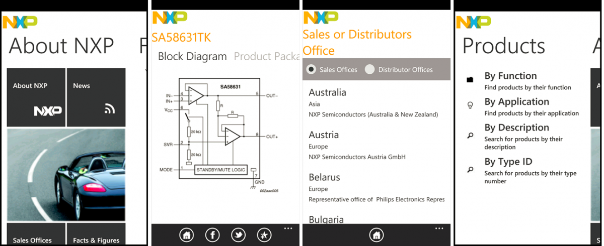 NXP Applications  NXP Semiconductors