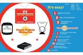 US DTV coupons