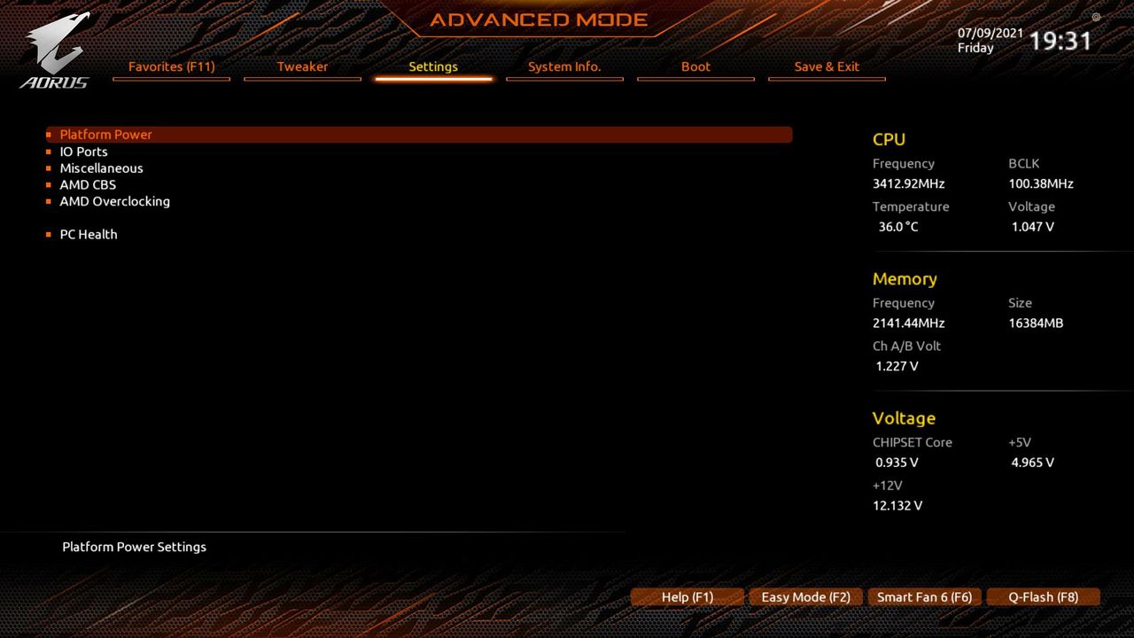 Gigabyte X570S Aorus Master