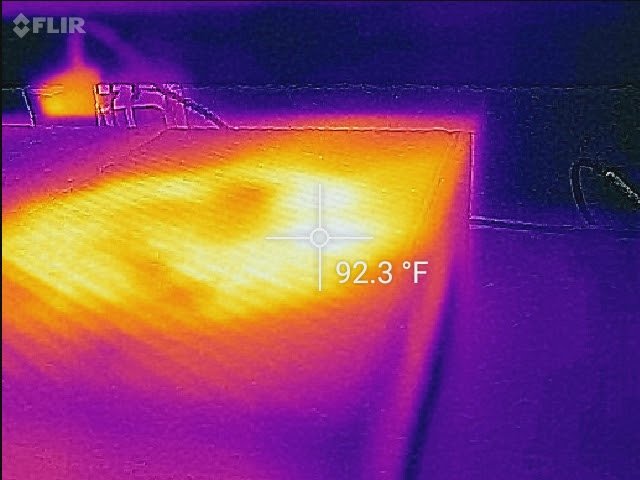 Xbox One Thermal