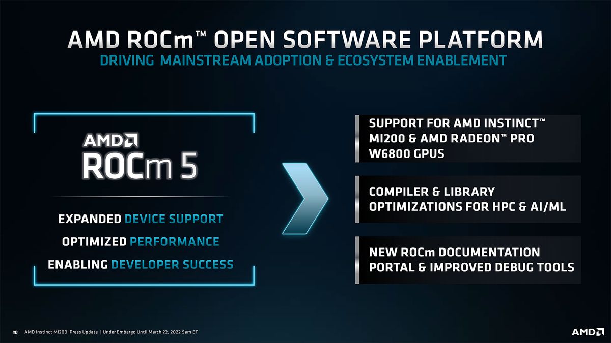 AMD Radeon Instinct MI210 images and slides