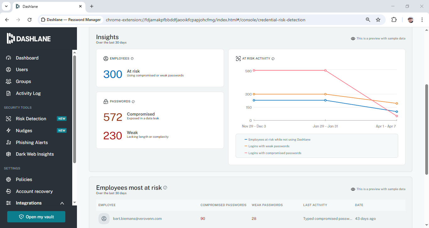 Dashlane Business plan review