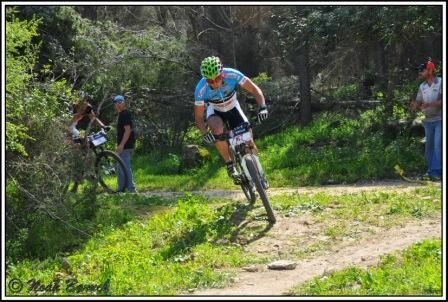 Estonian National Campion Martin Loo