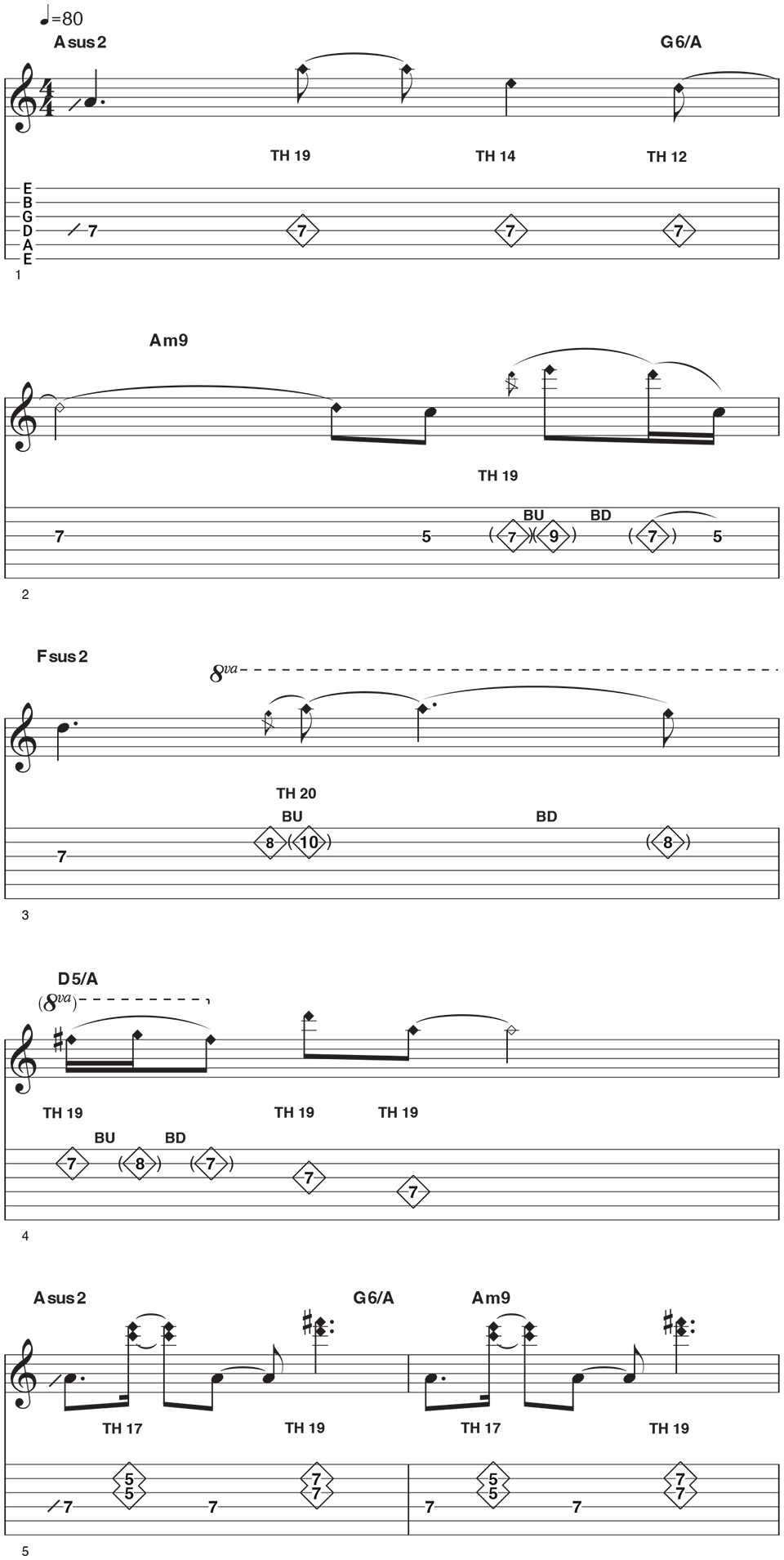 Tapped Harmonics Example