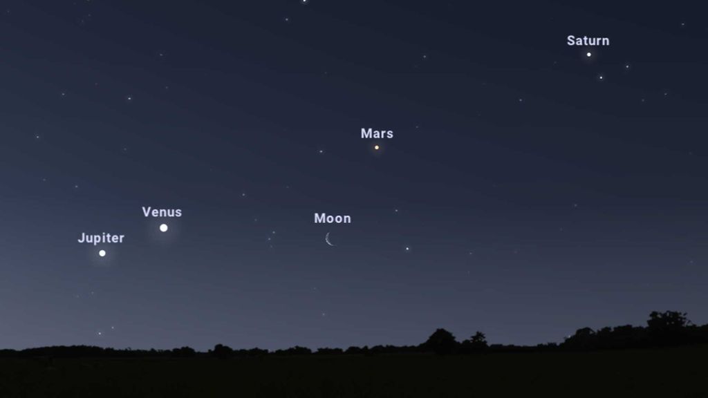 See planets Jupiter, Venus, Mars and Saturn in April 2022 sky | Space