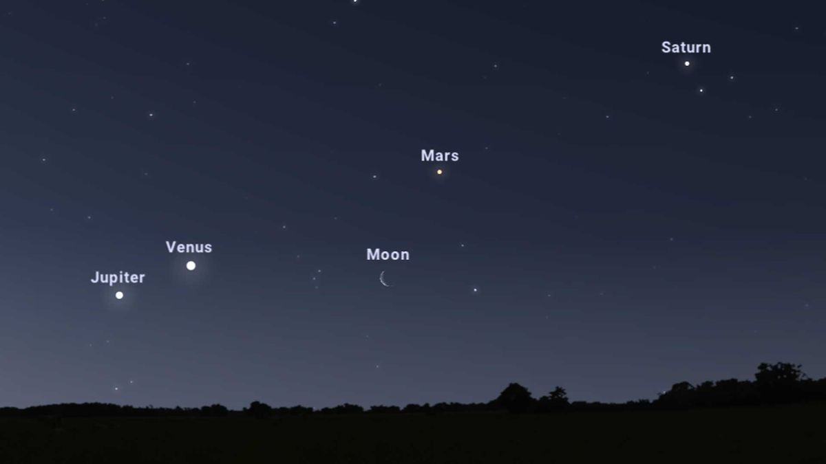 Podívejte se na planety Jupiter, Venuši, Mars a Saturn na obloze v dubnu 2022