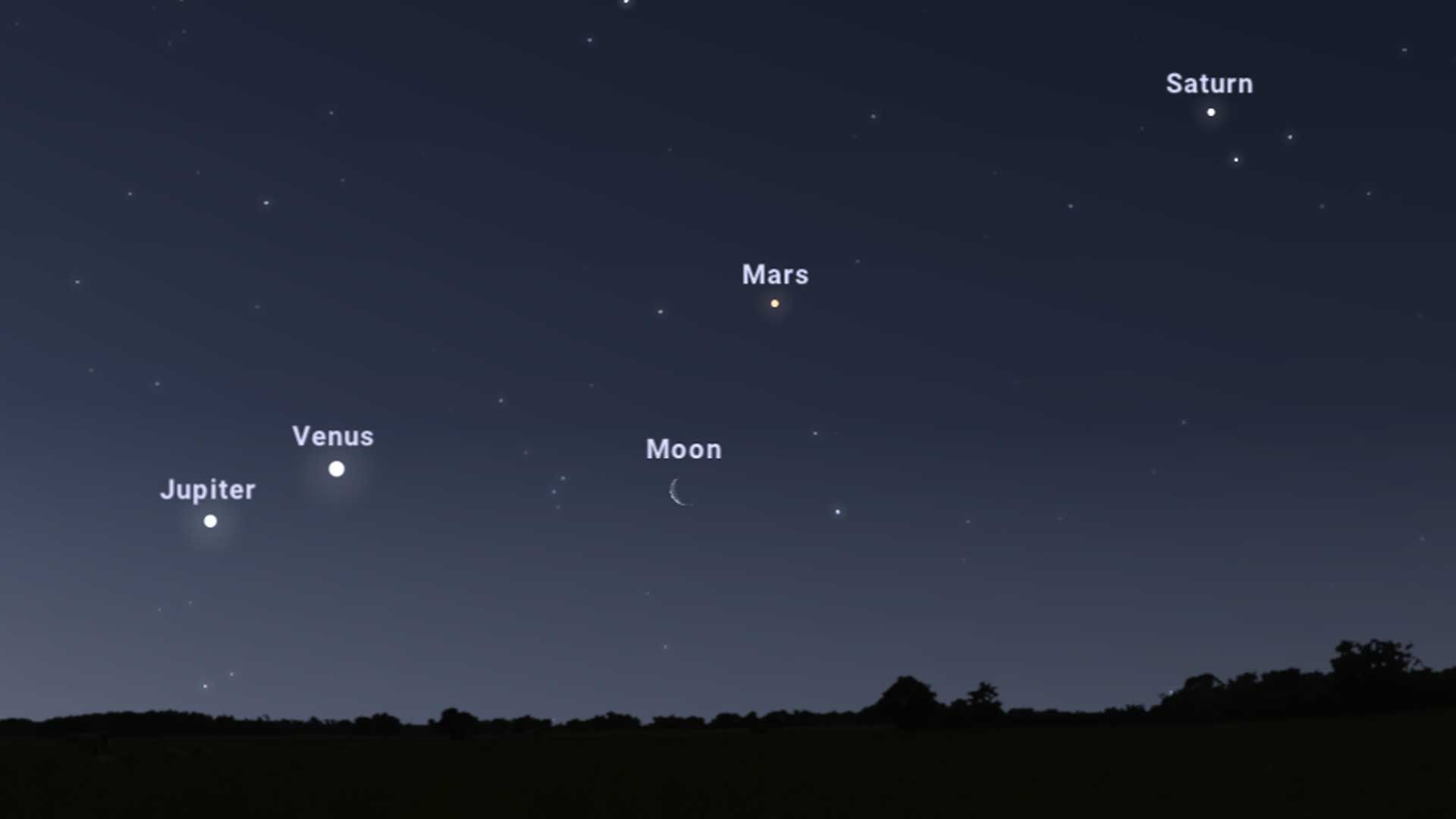 See Planets Jupiter Venus Mars And Saturn In April Sky Space