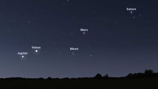 The predawn sky in April 2022 brings a dance of morning planets as Jupiter, Venus, Mars and Saturn are all visible before sunrise in the east-southeast sky..
