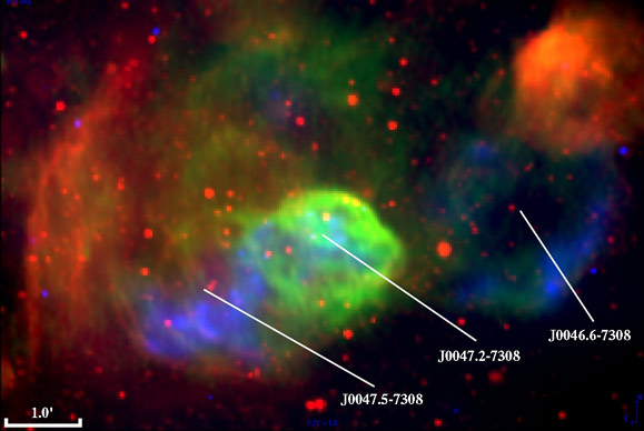 Stars Cooperate to Blow Super Space Bubble