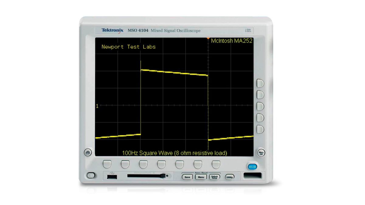 McIntosh MA252 lab results