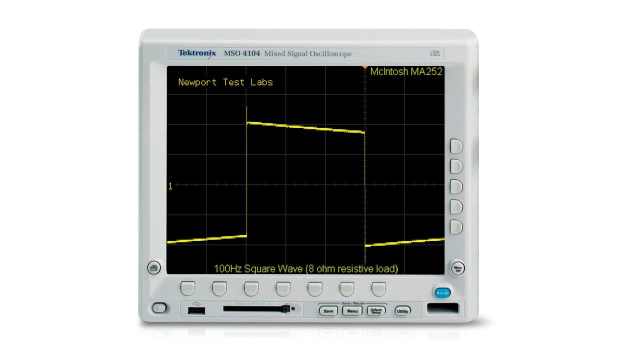 McIntosh MA252 lab results