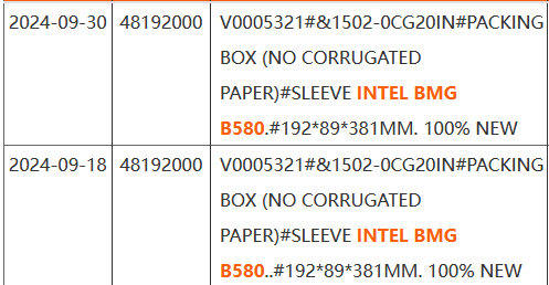 Shipping manifest for Arc Battlemage B580