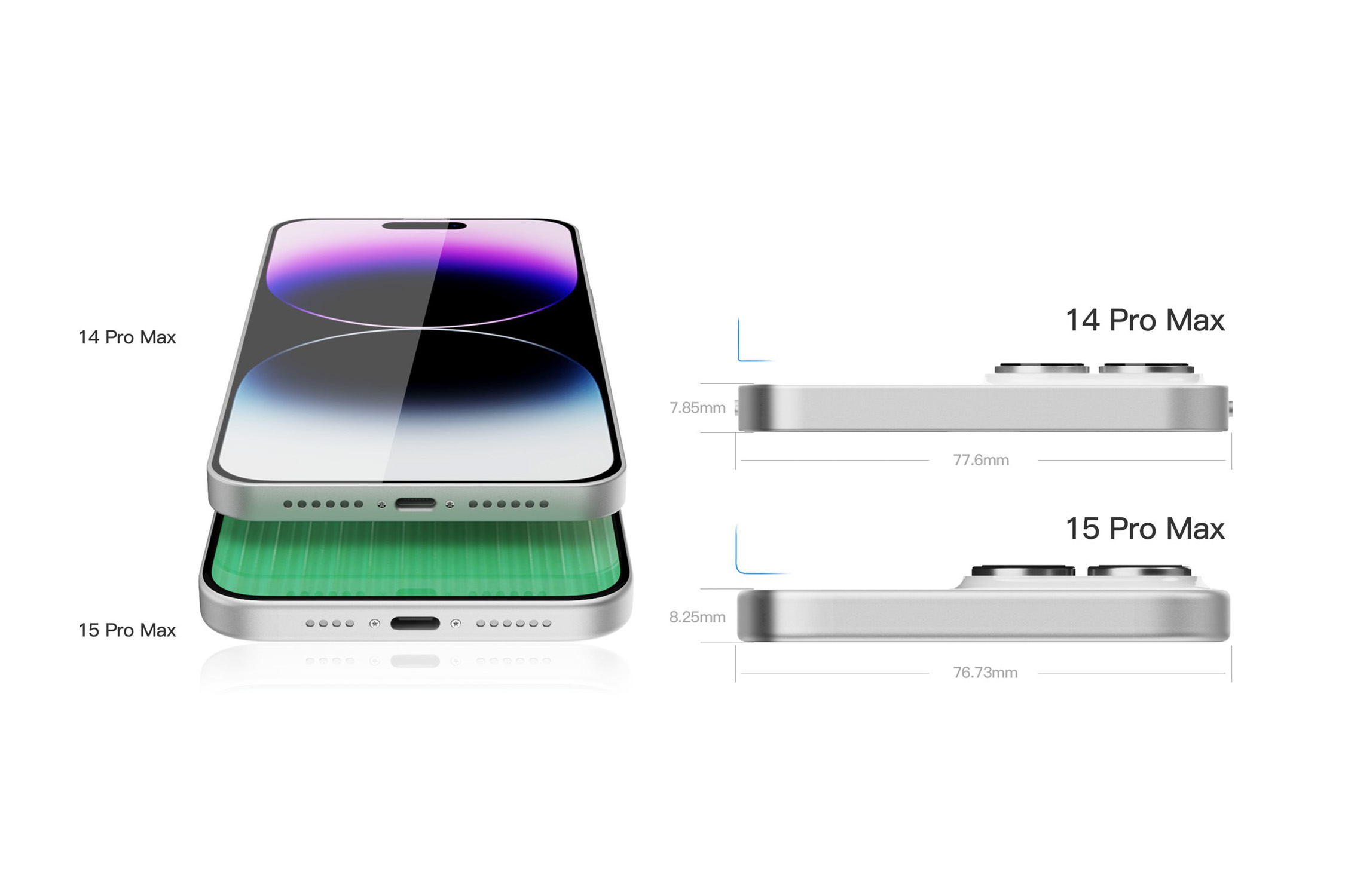 Las dimensiones filtradas del iPhone 15 Pro Max