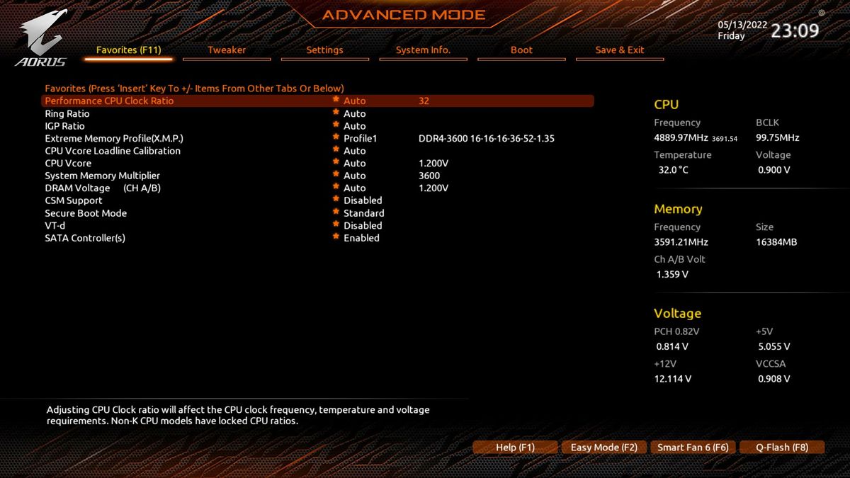 Gigabyte B660 Aorus Master
