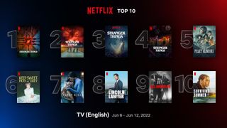 Netflix Top 10 TV shows English June 6-12