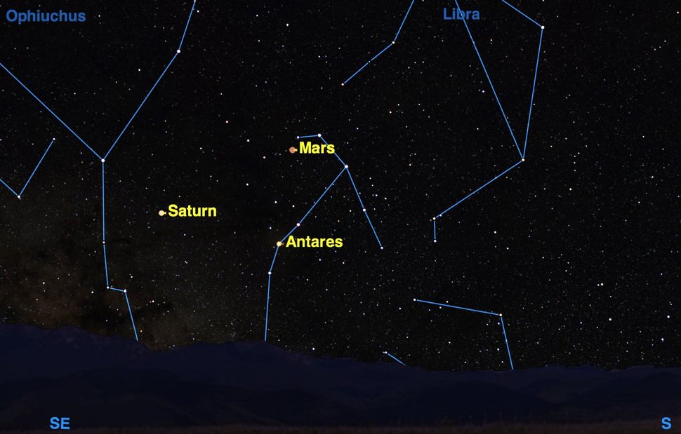 See Mars and Saturn Rise Before the Sun | Space