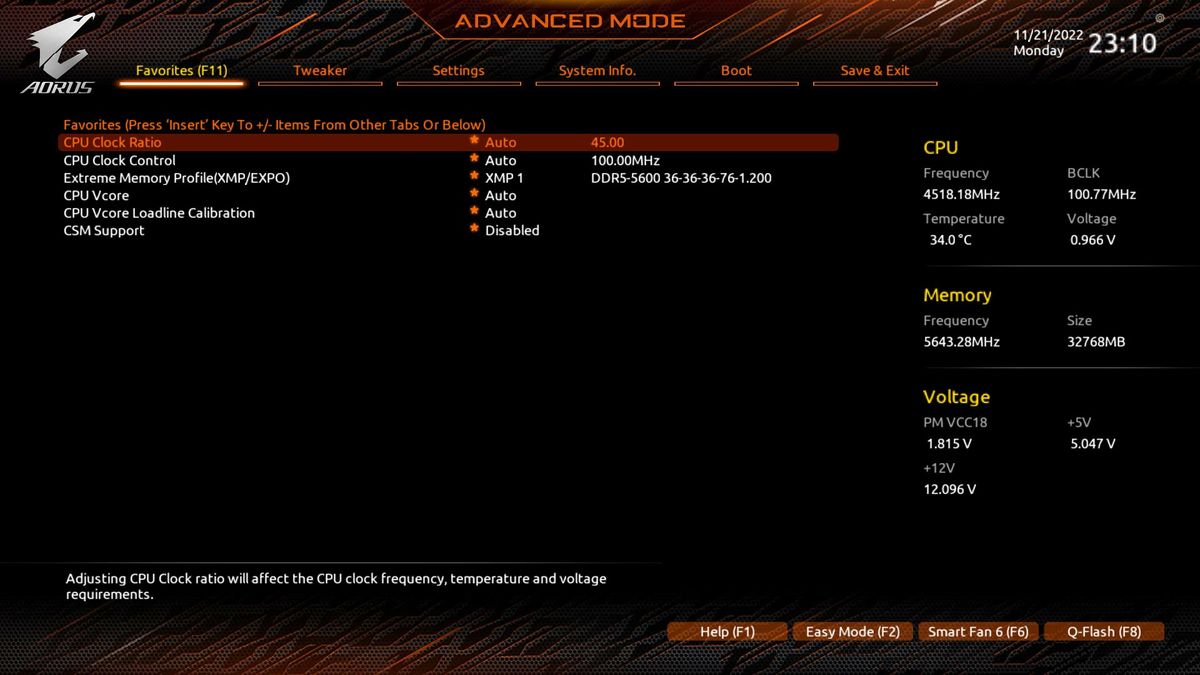 Gigabyte B650E Aorus Master