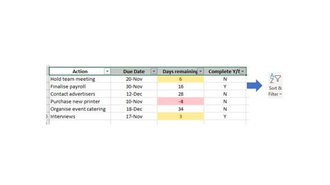 10 best Microsoft Excel tips to help you become a spreadsheet sorcerer ...