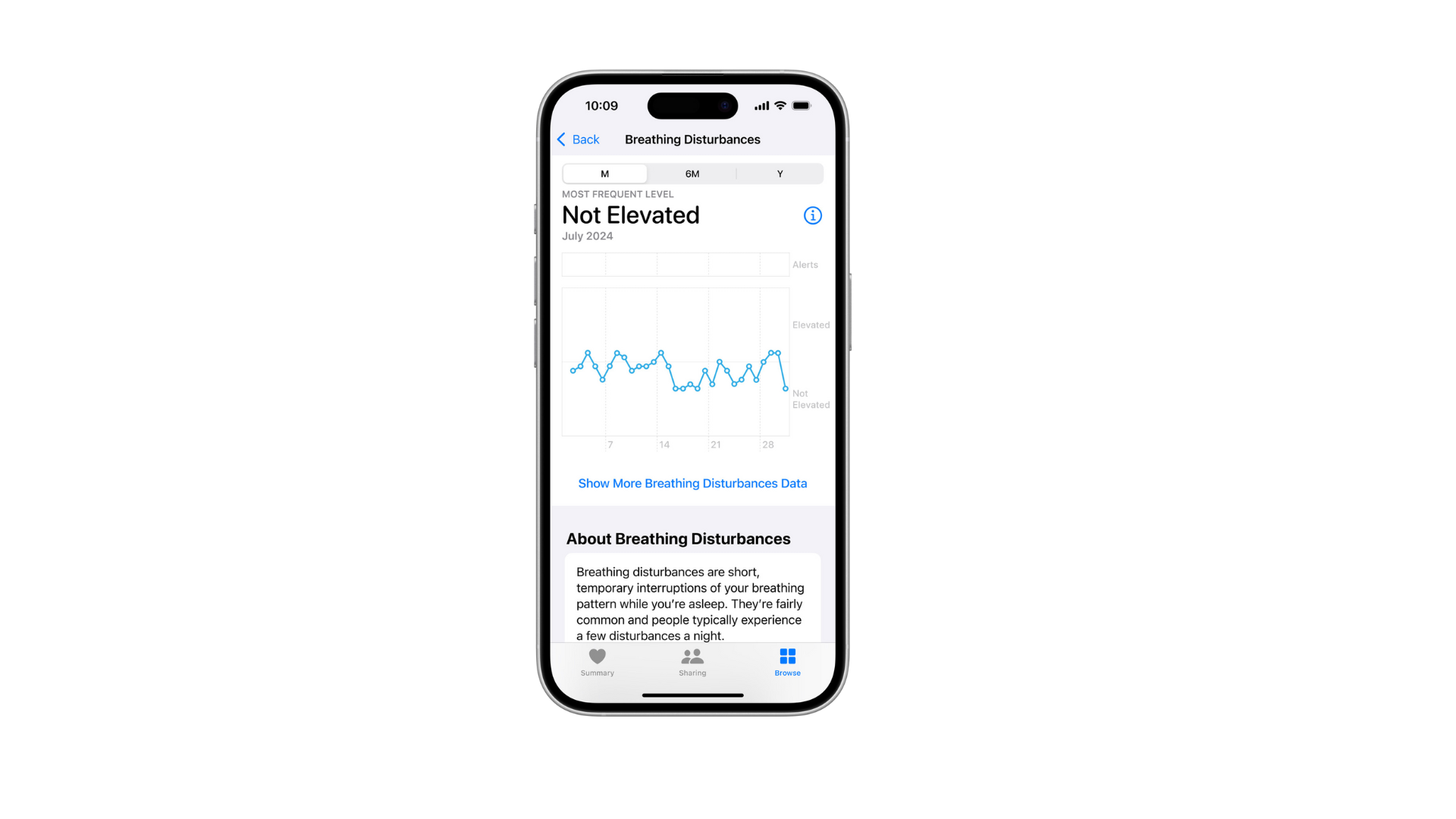 an image of an iphone which is open on the apple health app. The screen shows data taken from the apple watch about breathing and heart rates