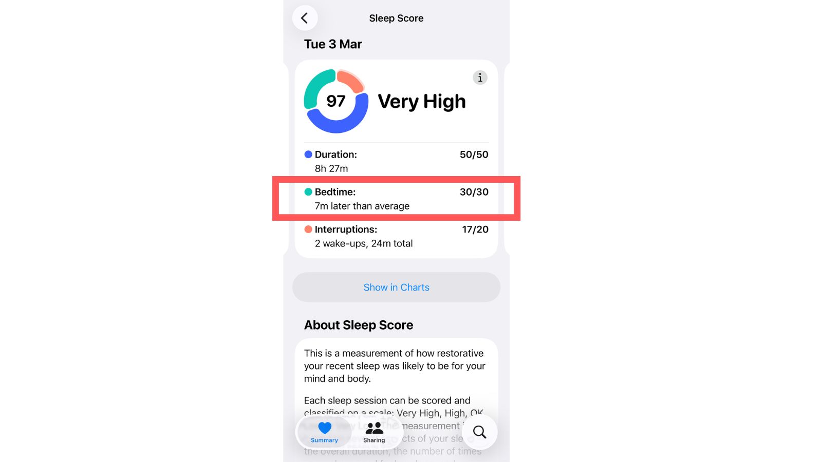 Apple sleep report screenshot highlighting bedtime measurement