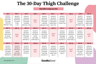 Thigh exercises Follow our fitness expert s 30 day plan GoodtoKnow